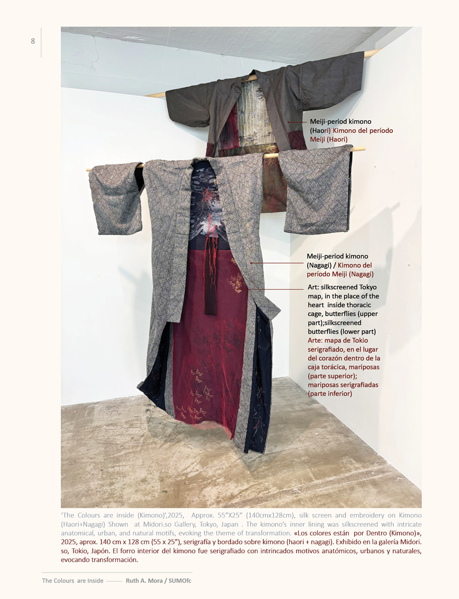 The Colours are inside (Kimono/ Nagagi) - Ruth A. Mora Izturriaga